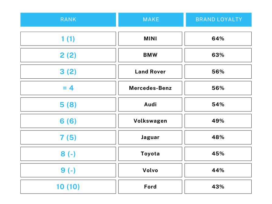 Black and White Minimalist Fitness Center Table Comparison Chart Graph (3).png