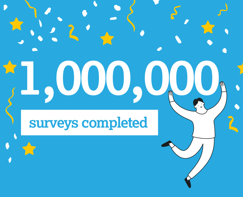 1 million surveys completed
