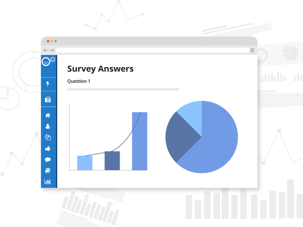 customer insights and review tools