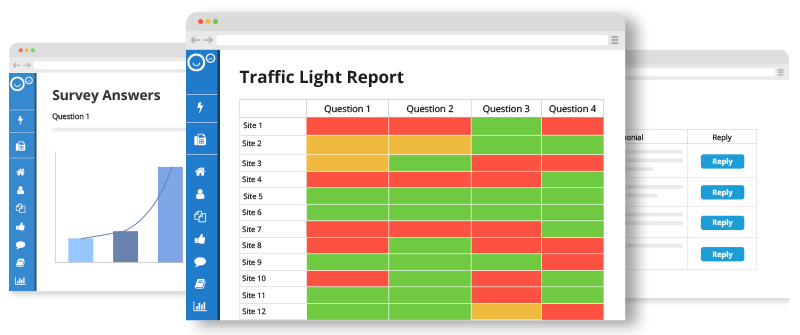 consumer insight and review tools